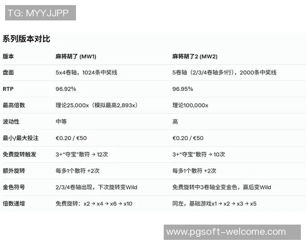 pg麻将胡了2游戏攻略-深入攻略pg麻将胡了2—全新感受的麻将体验篇章-pg麻将胡了2游戏攻略